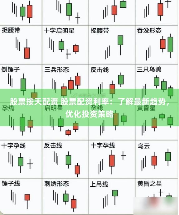 股票按天配资 股票配资利率：了解最新趋势，优化投资策略