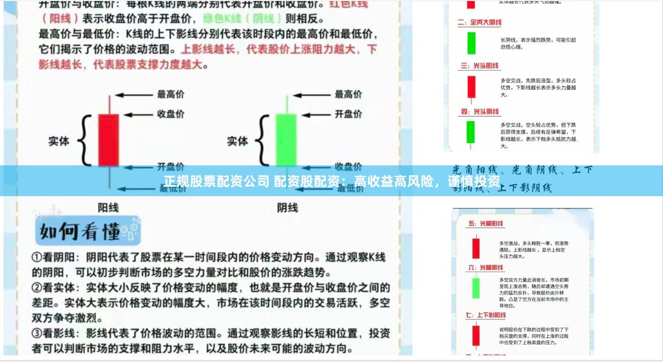正规股票配资公司 配资股配资：高收益高风险，谨慎投资