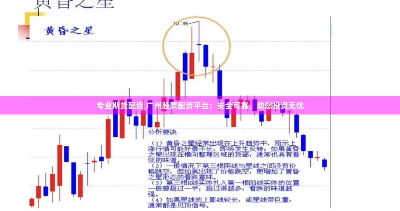 专业期货配资 广州股票配资平台：安全可靠，助您投资无忧