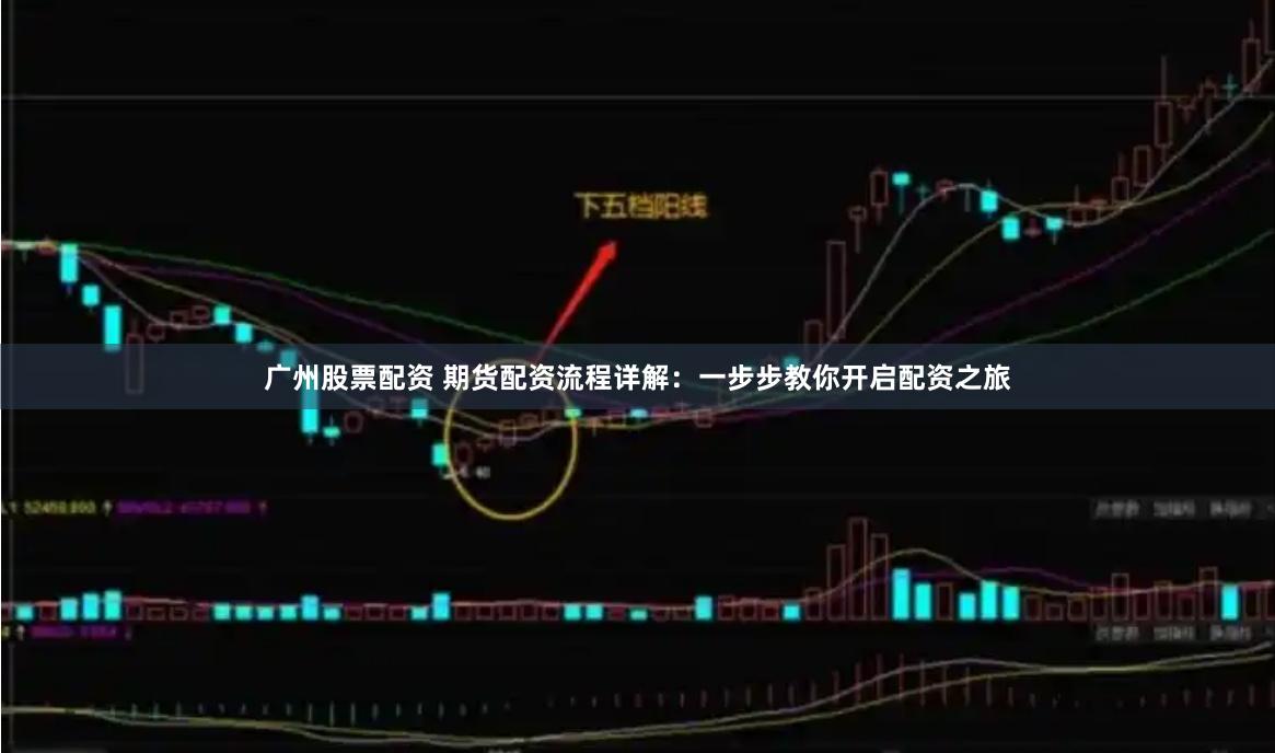 广州股票配资 期货配资流程详解：一步步教你开启配资之旅