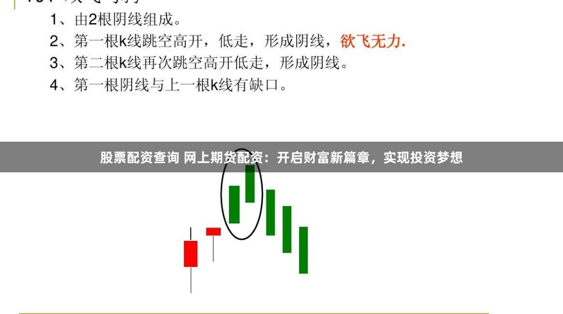 股票配资查询 网上期货配资：开启财富新篇章，实现投资梦想
