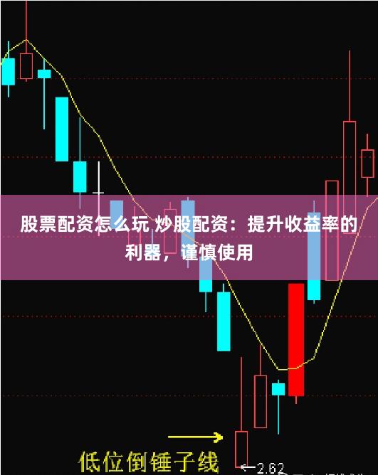 股票配资怎么玩 炒股配资：提升收益率的利器，谨慎使用