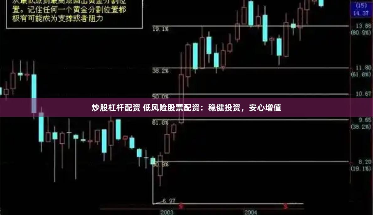 炒股杠杆配资 低风险股票配资：稳健投资，安心增值