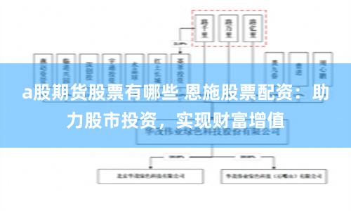 a股期货股票有哪些 恩施股票配资：助力股市投资，实现财富增值