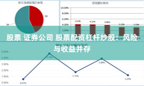 股票 证券公司 股票配资杠杆炒股：风险与收益并存