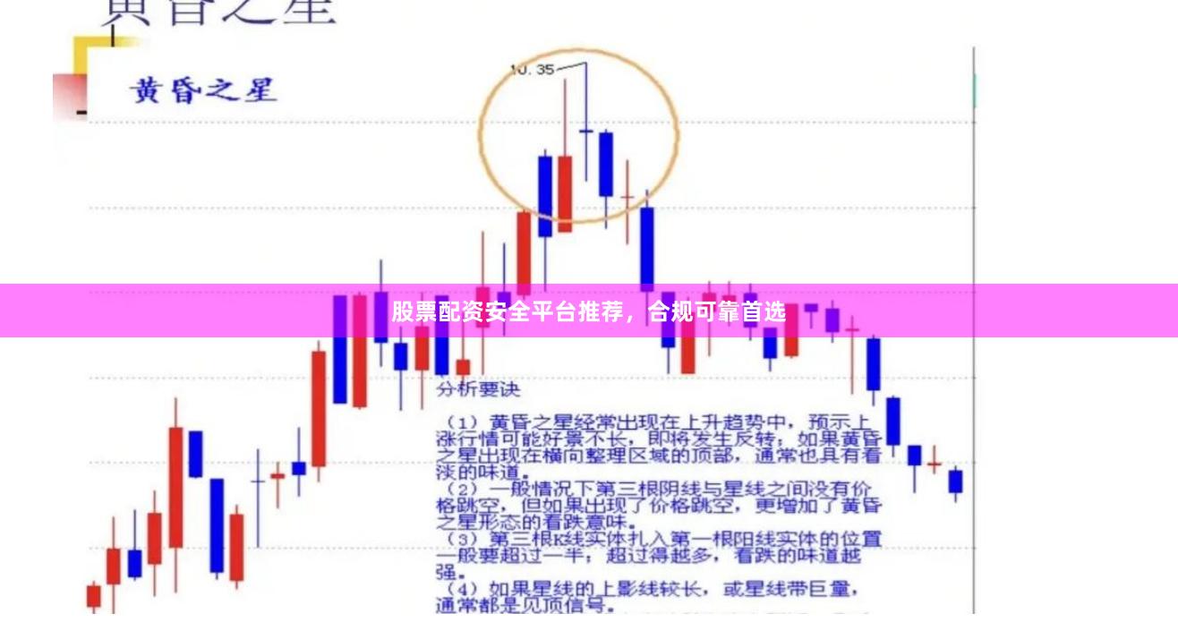 股票配资安全平台推荐，合规可靠首选