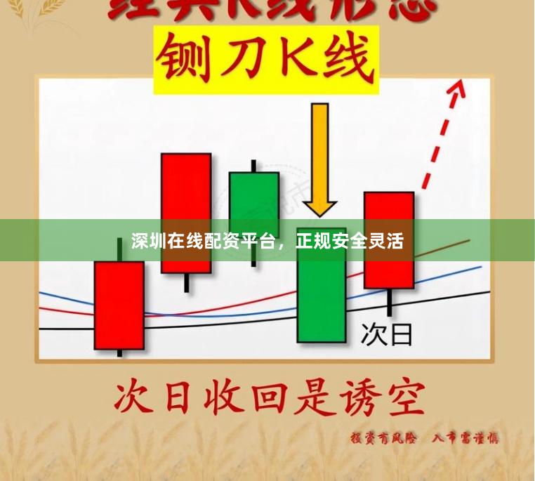 深圳在线配资平台，正规安全灵活