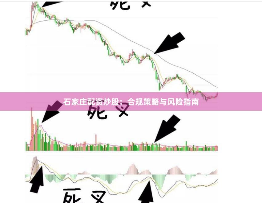 石家庄配资炒股：合规策略与风险指南