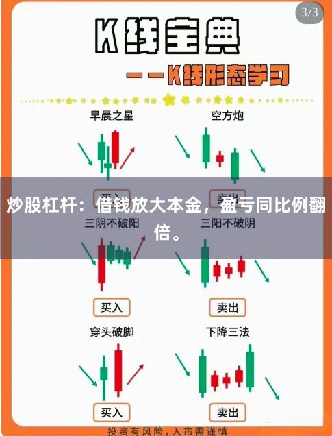 炒股杠杆：借钱放大本金，盈亏同比例翻倍。