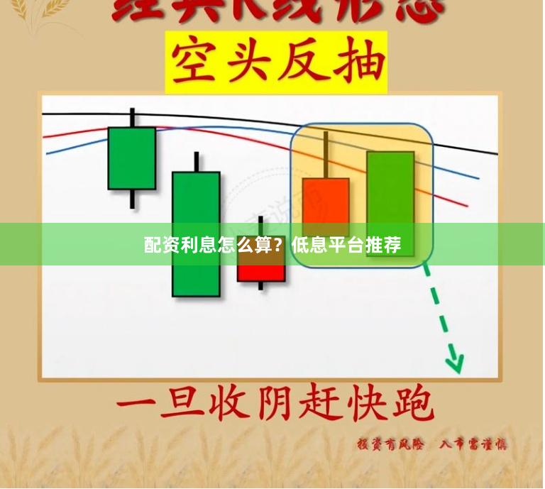 配资利息怎么算?低息平台推荐