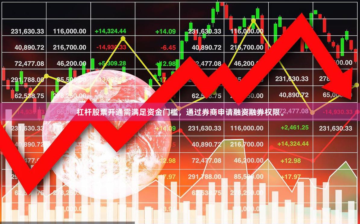 杠杆股票开通需满足资金门槛，通过券商申请融资融券权限。