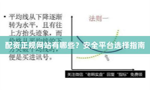 配资正规网站有哪些？安全平台选择指南