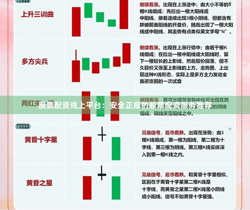 股票配资线上平台:安全正规的股票配资服务推荐
