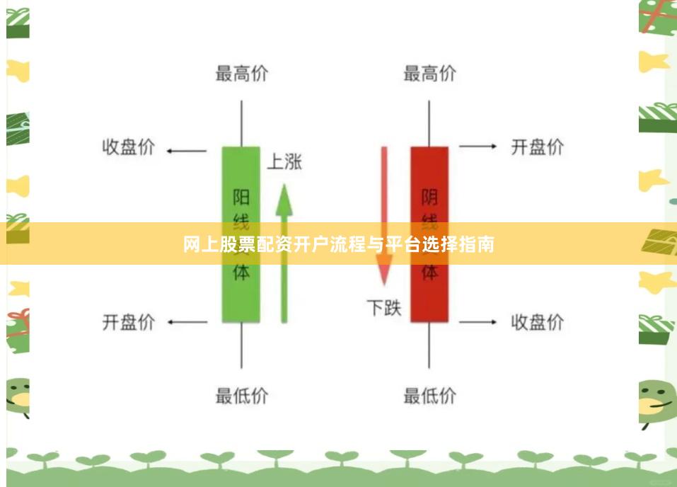网上股票配资开户流程与平台选择指南
